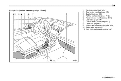 2018 Subaru WRX Bedienungsanleitung | Englisch