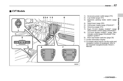 2022 Subaru WRX Owner's Manual | English