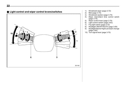 2018 Subaru WRX Owner's Manual | English