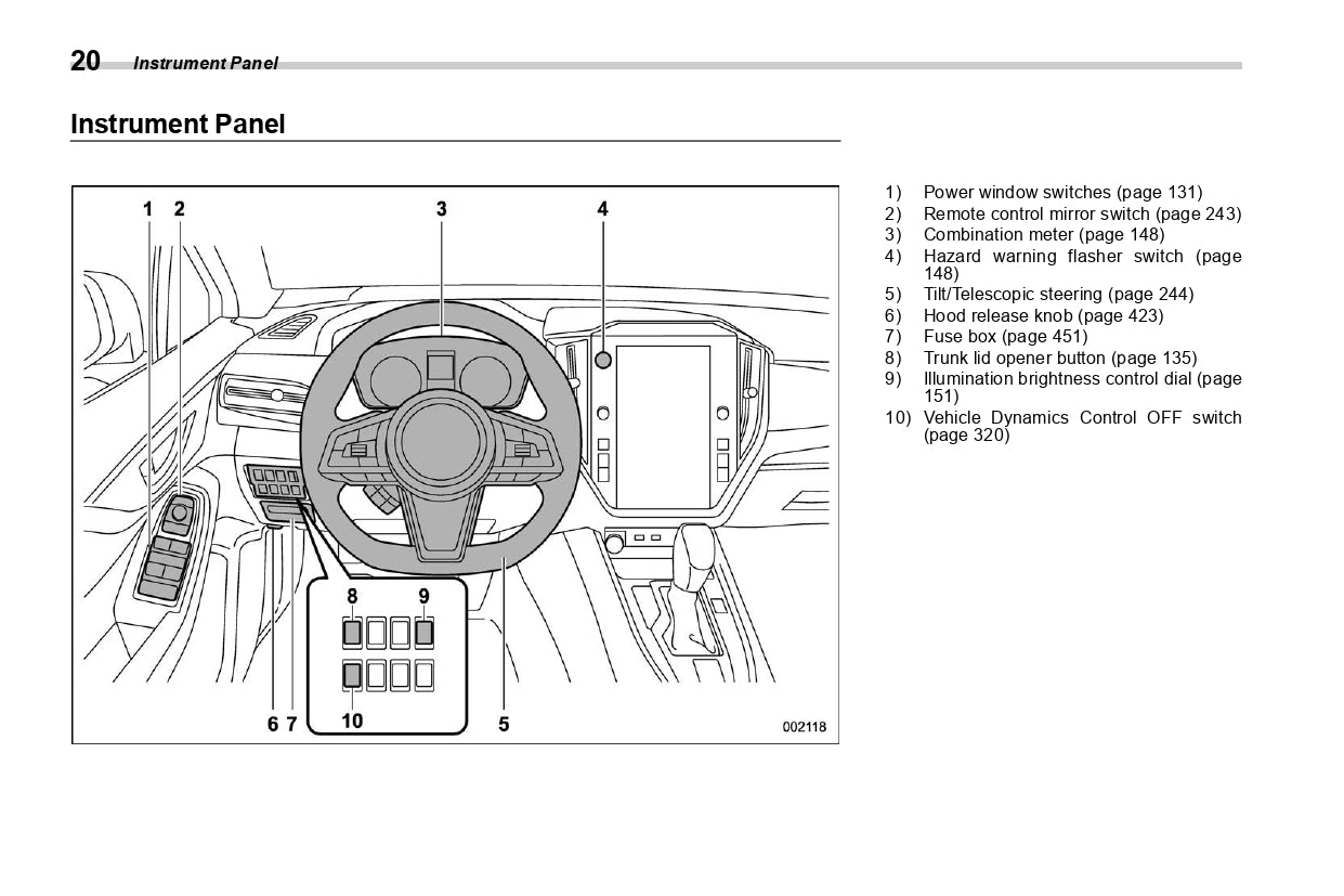 2022 Subaru WRX Bedienungsanleitung | Englisch