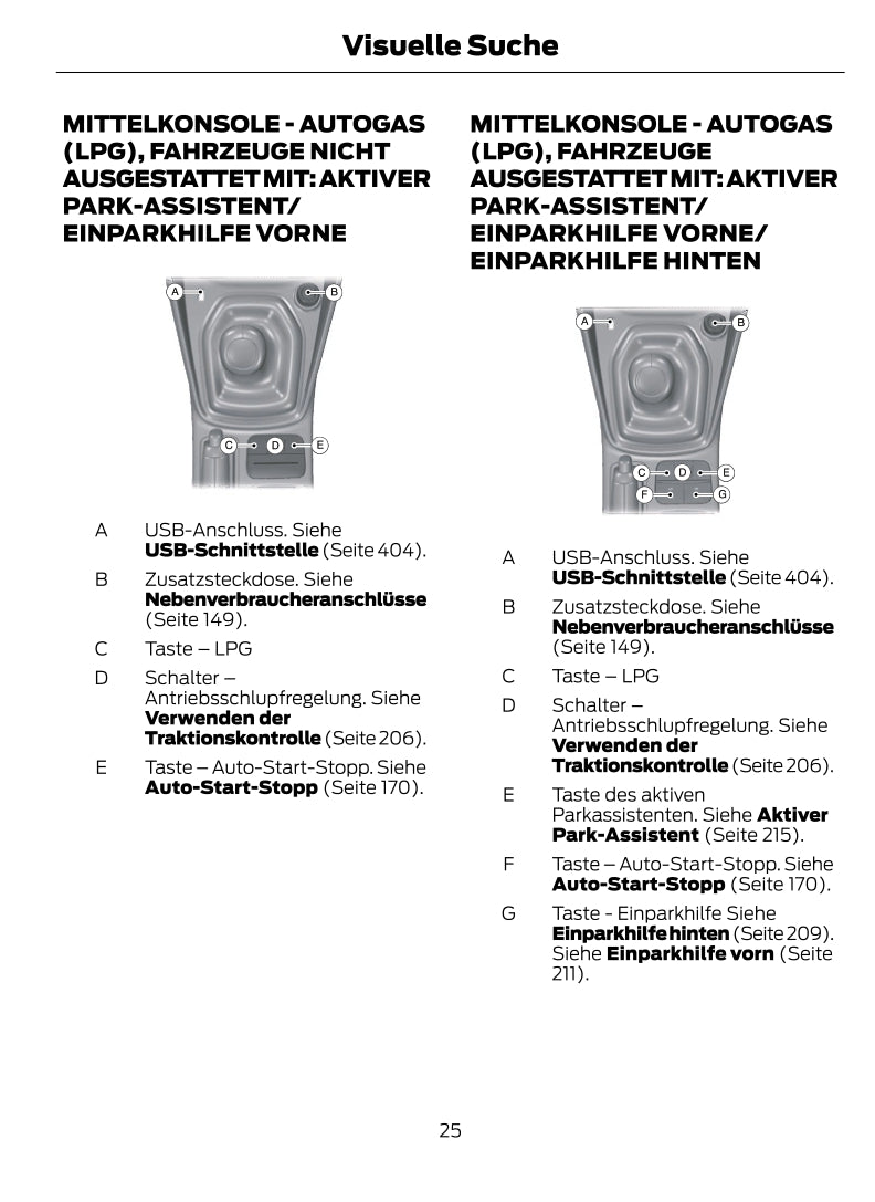 2021 Ford Fiesta/Fiesta Hybrid Owner's Manual | German