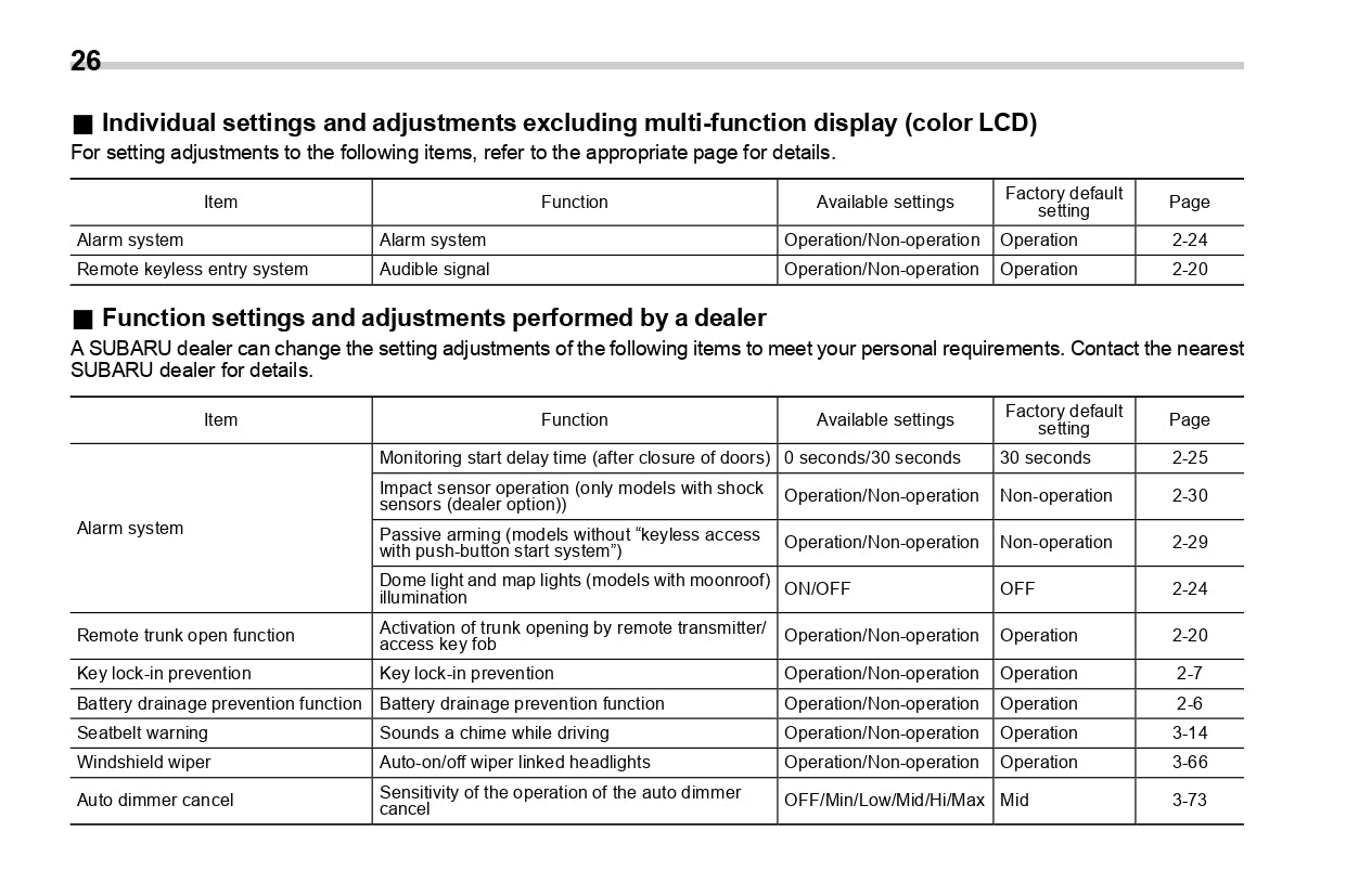 2019 Subaru WRX Owner's Manual | English