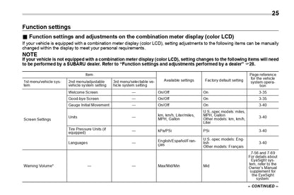 2020 Subaru Impreza Owner's Manual | English